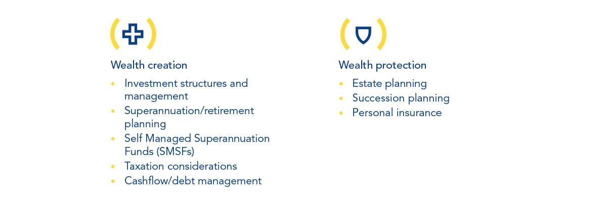 Wealth Creation Wealth Protection (002)